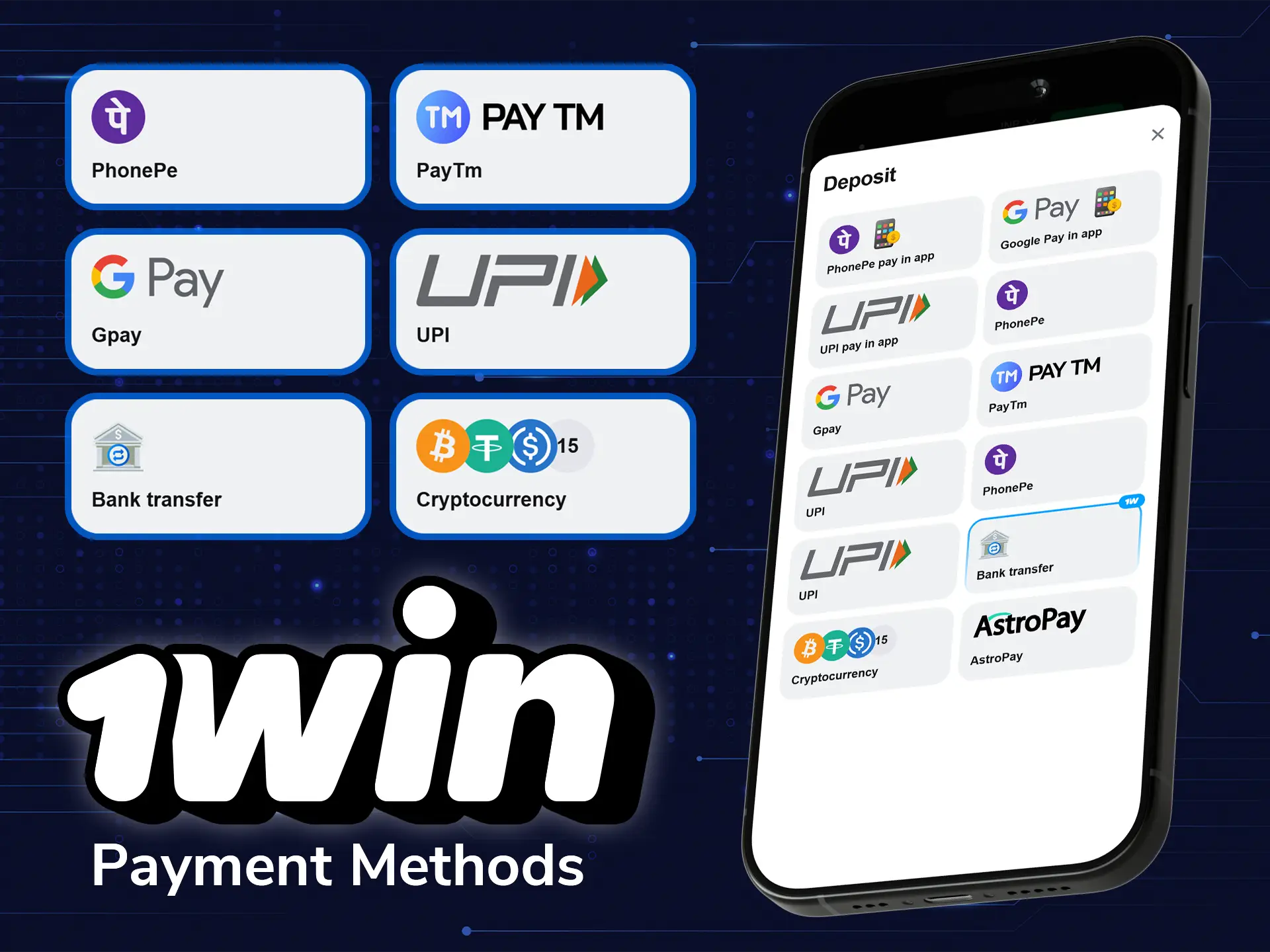 Available payment methods on 1win platform