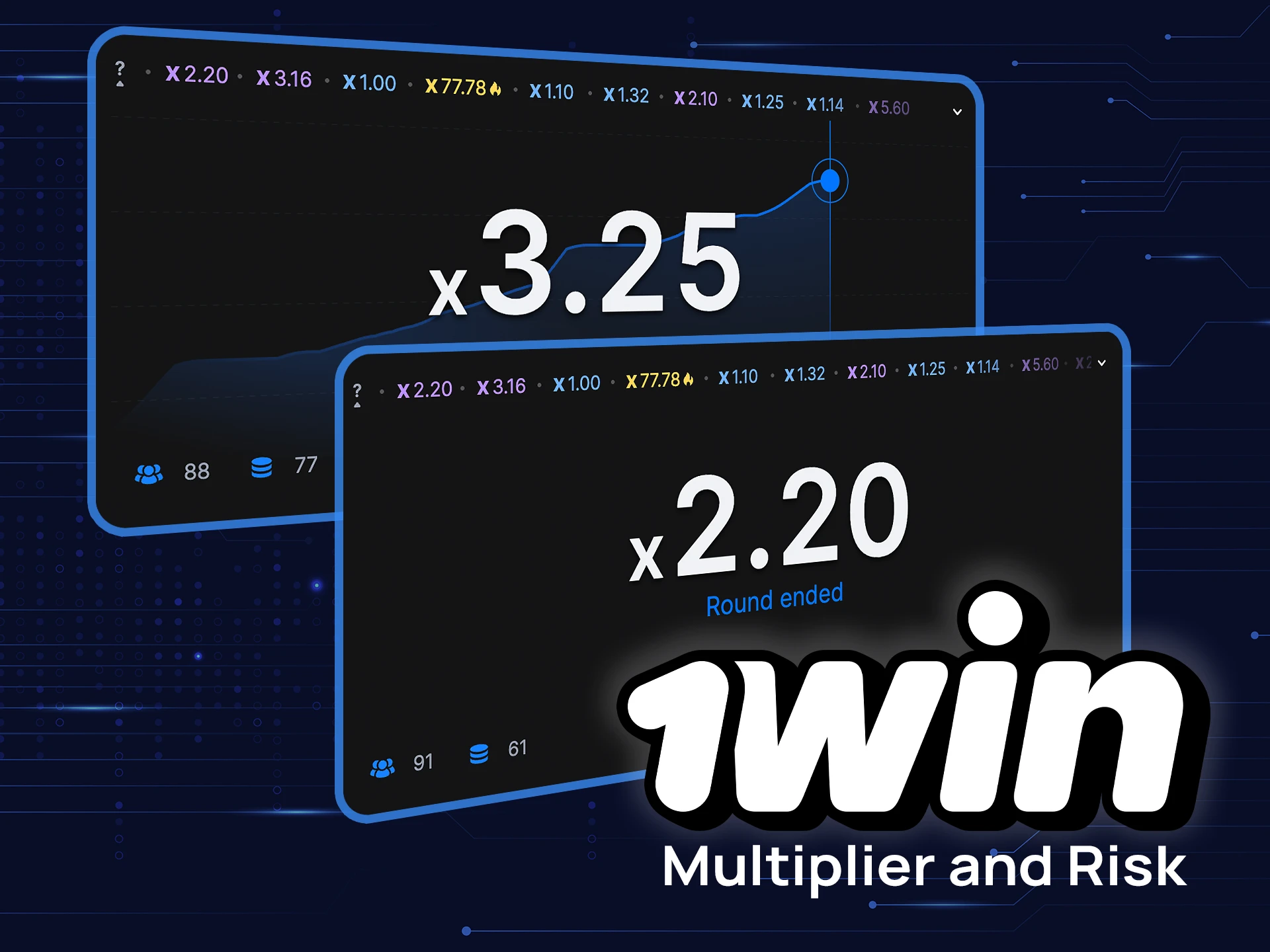 Find out how multipliers and risk affect your game in Crash on 1win.
