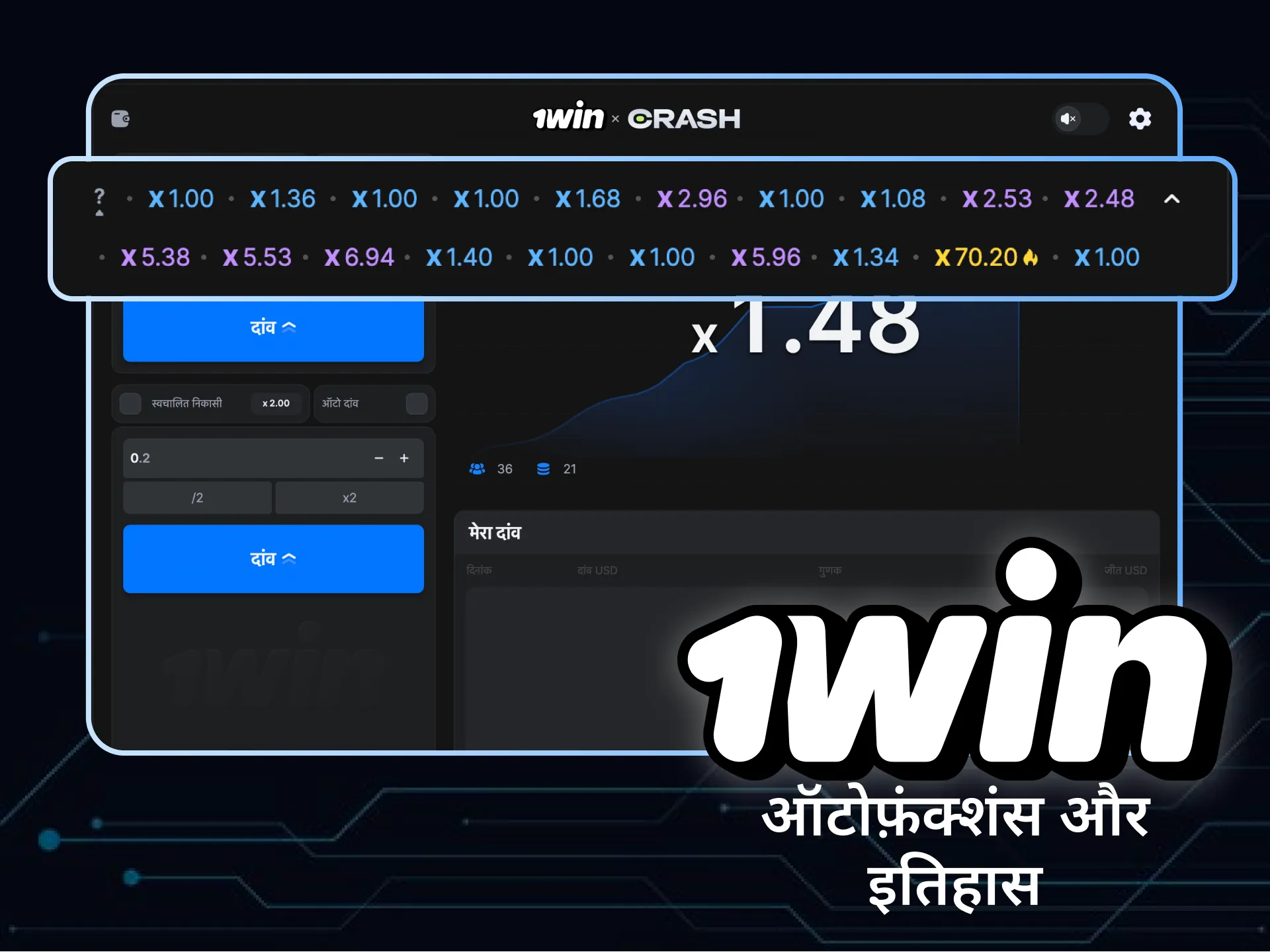 1win पर Crash में अपने गेम को स्वचालित करें और अपने सट्टेबाजी के इतिहास का विश्लेषण करें।
