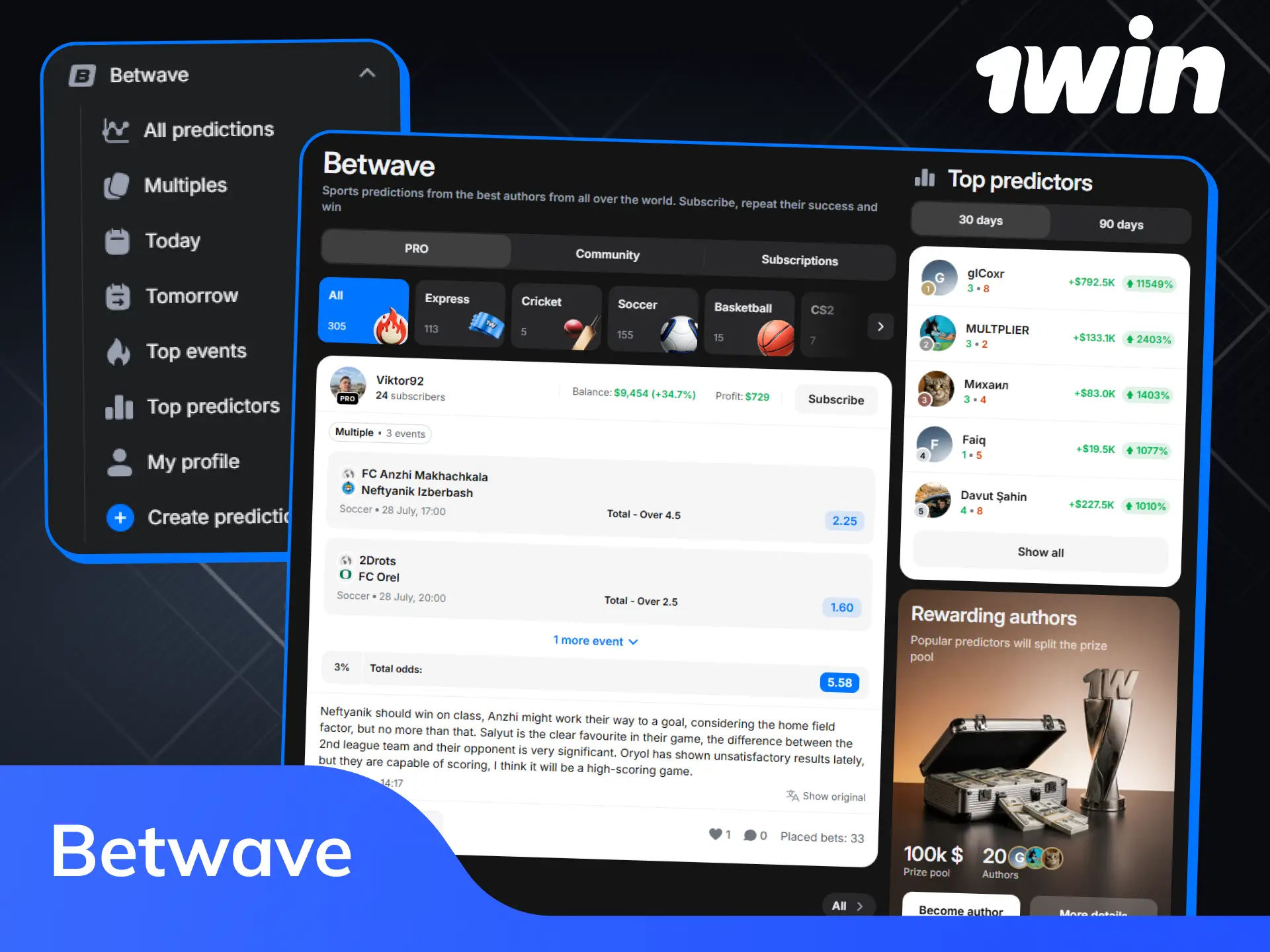 Follow latest community insights on Betwave via 1win.